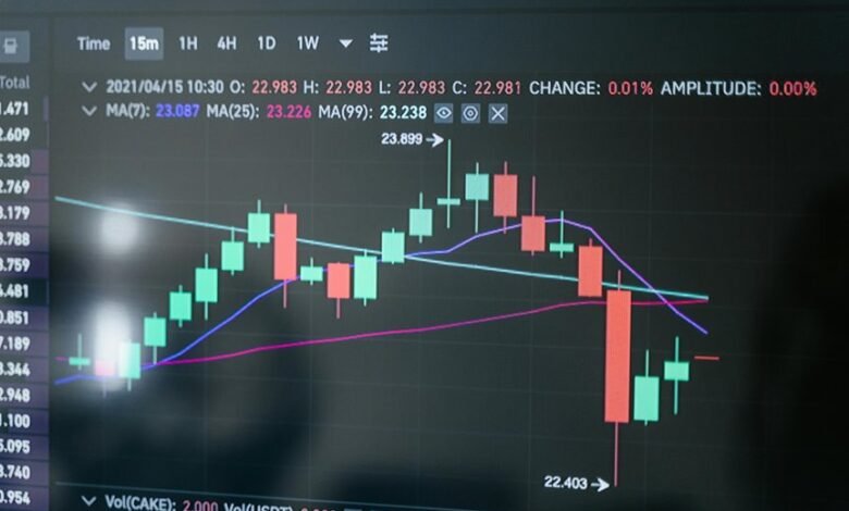 marketing online platform upgrade