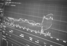 maximize growth online platform